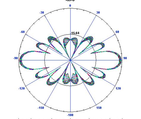 HTXUHF-1101 全向天线-aa.PNG