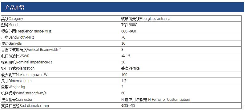 TQC-900C 玻璃钢全向天线-a.PNG