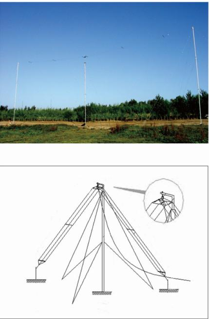 HTXHF-1101 三线水平天线-1.PNG HTXHF-1101 三线水平天线-1.PNG